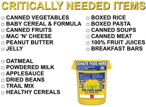 Food bank list - Kaufman’s Auto Repairs